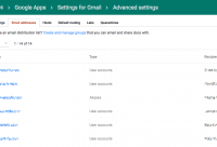 How to list all email addresses and aliases from Google Apps